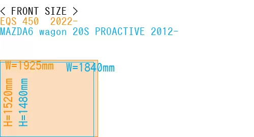 #EQS 450+ 2022- + MAZDA6 wagon 20S PROACTIVE 2012-